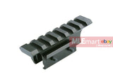 CORE Airsoft ZB-18 Rail Sight Mount (Fits AKS-74U) - MLEmart.com