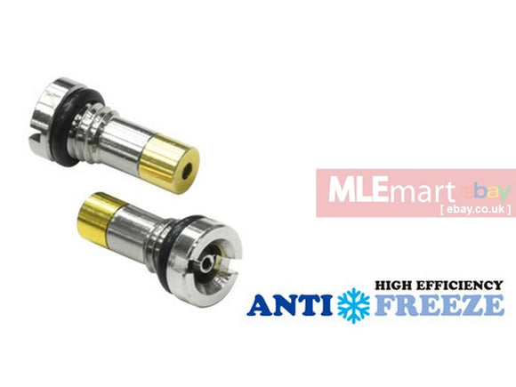 Guarder Magazine Anti-Freeze Gas Injection Valve (For KJ/WE/VFC) 2PC. - MLEmart.com